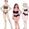 body positive article image corps 2