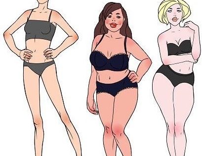 body positive article image corps 2